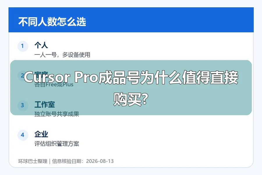 Cursor Pro成品号为什么值得直接购买?